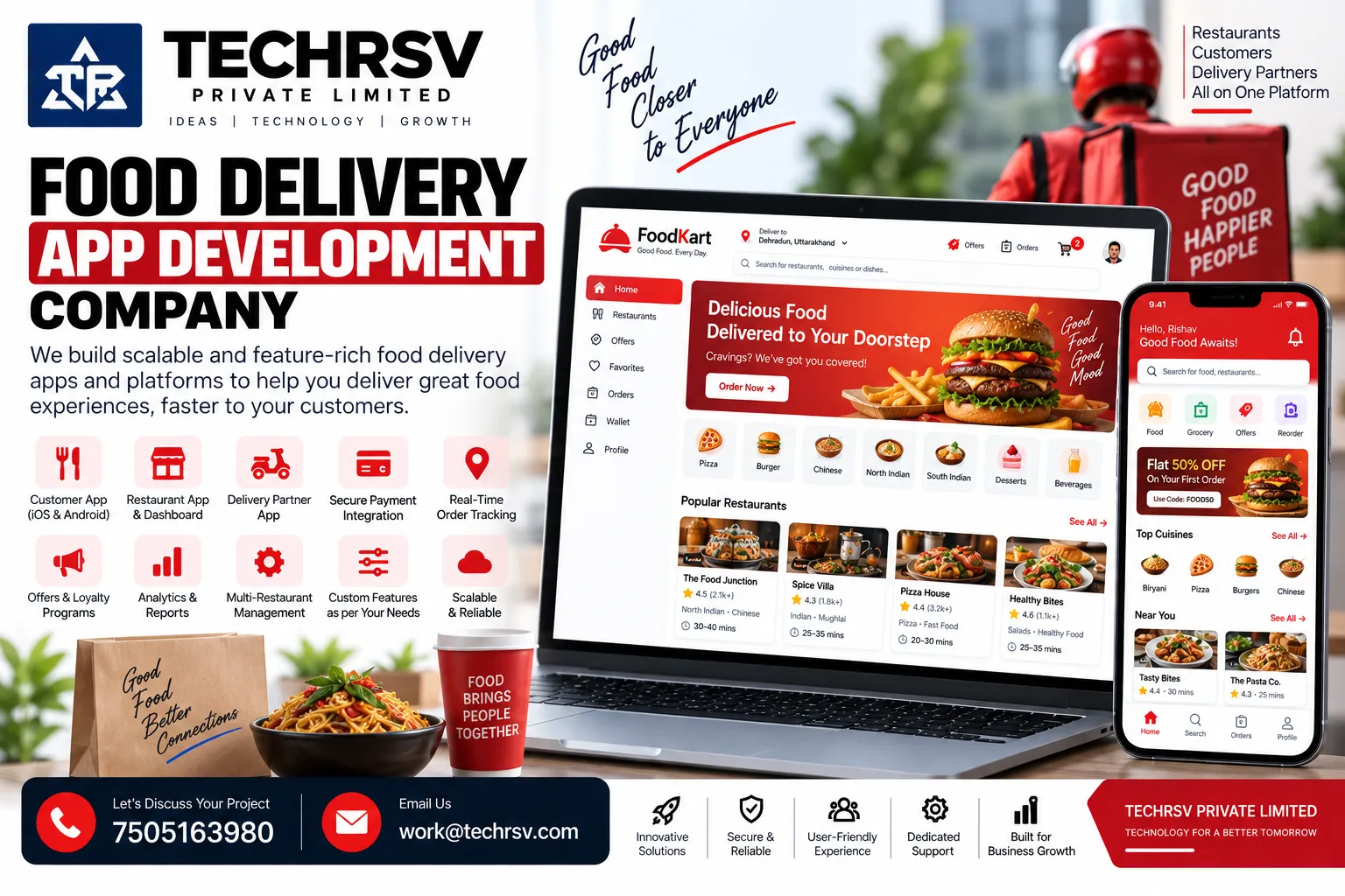 Food Delivery App Development Company
