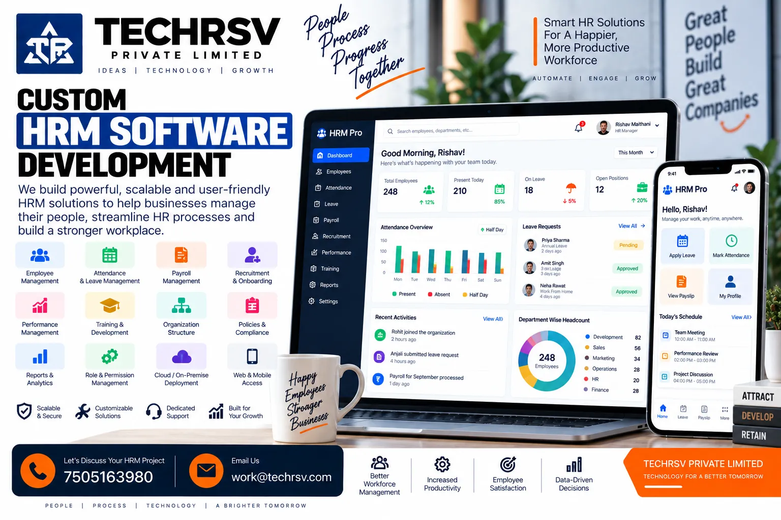 HRM Software Development