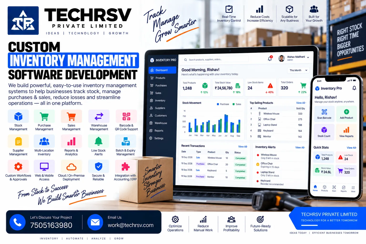 Inventory Management Software Development