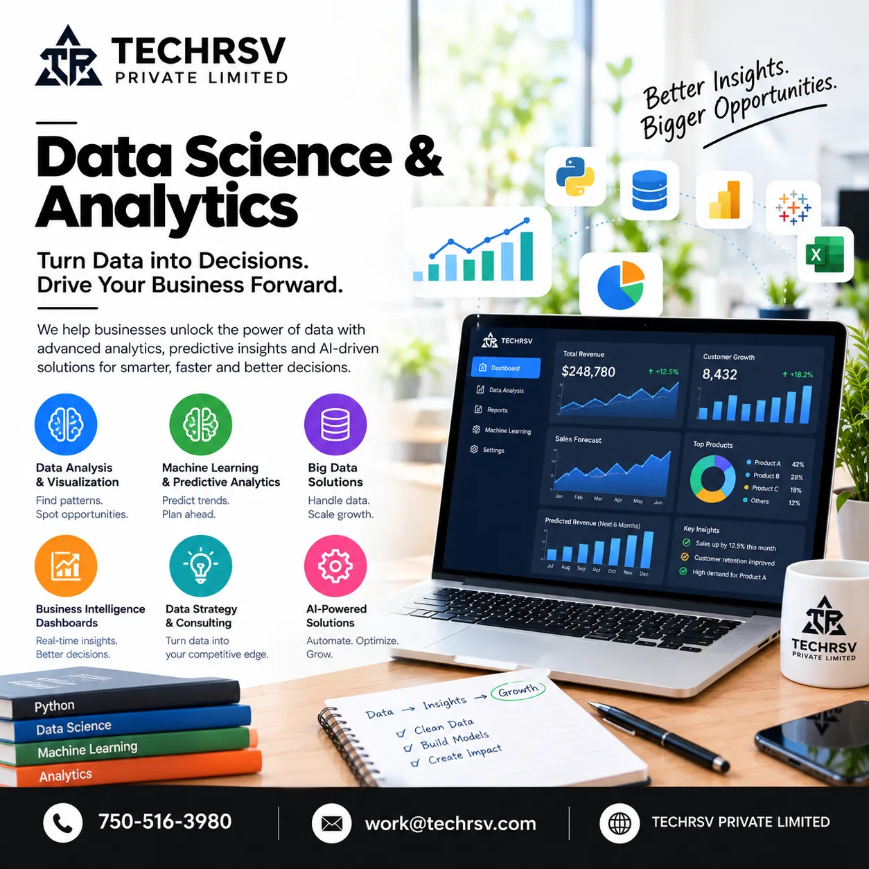 Data Science & Analytics