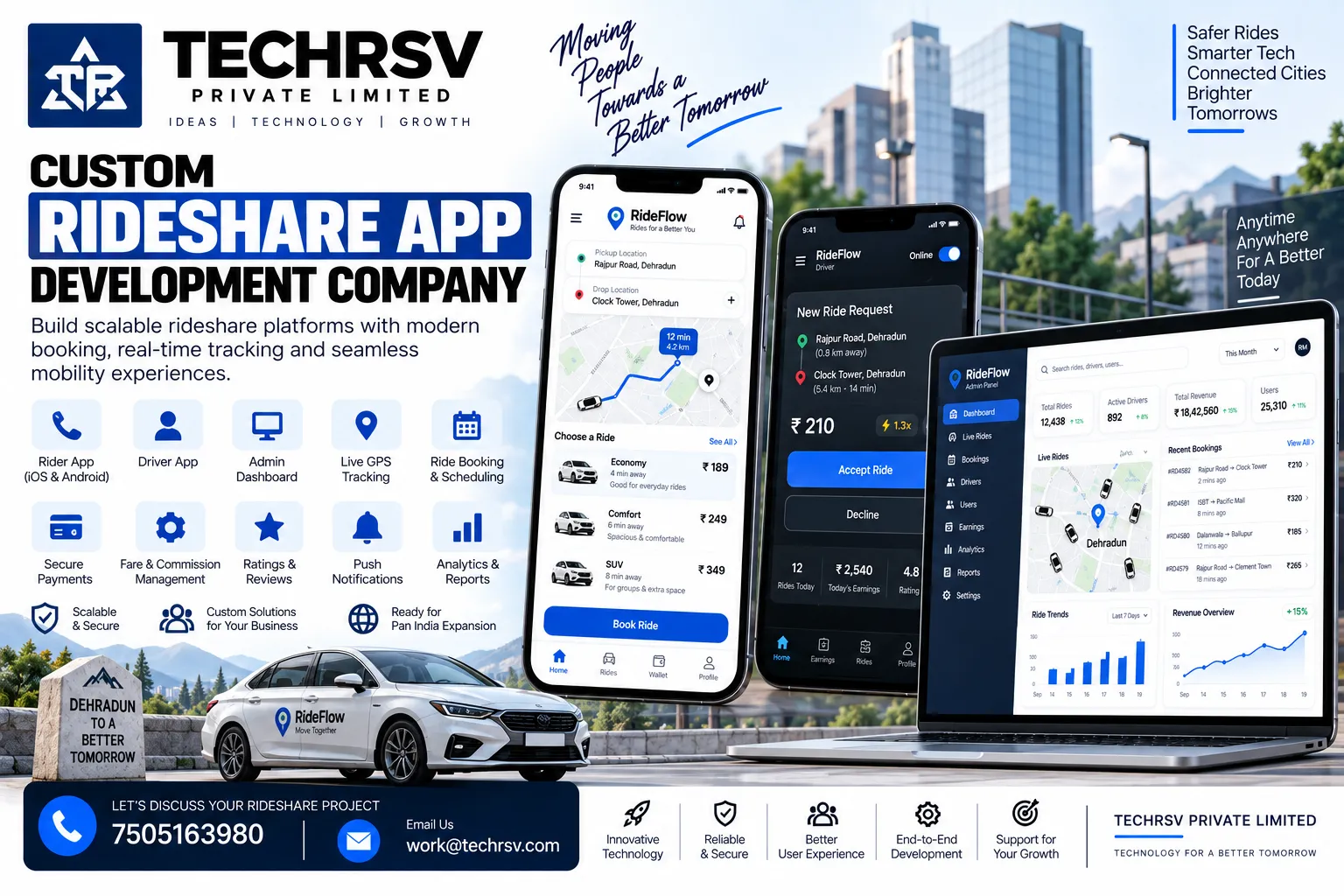 Rideshare App Development