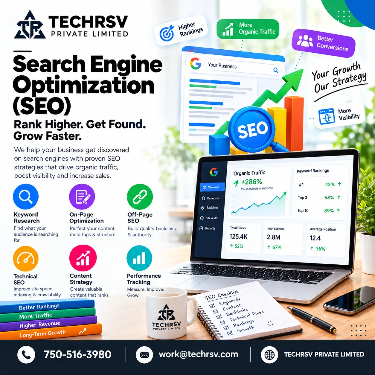 SEO (Search Engine Optimization)