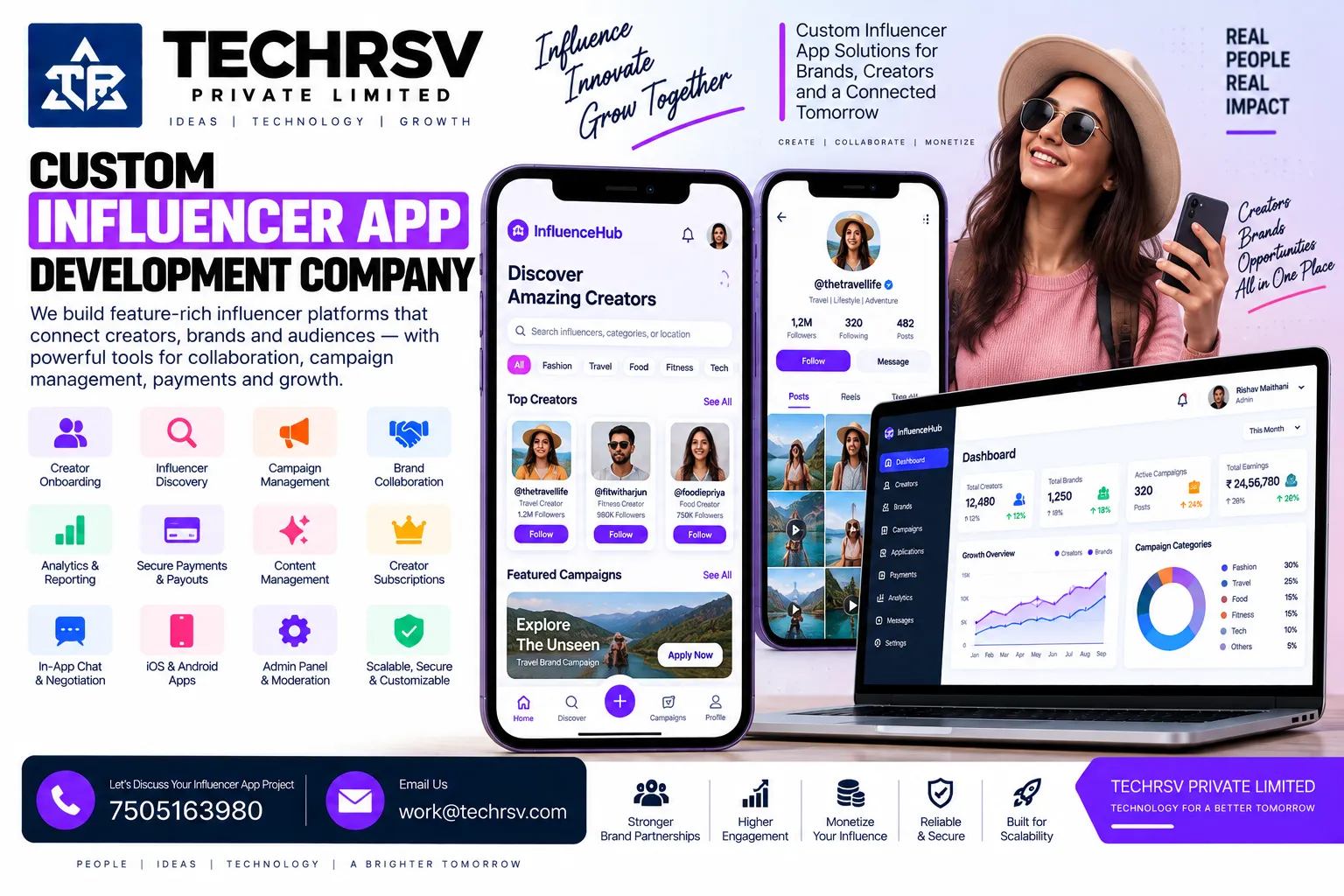 Custom Influencer App Development Company