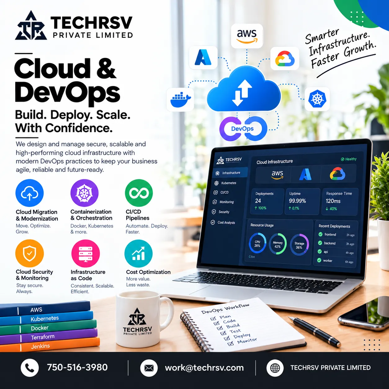 Cloud & DevOps