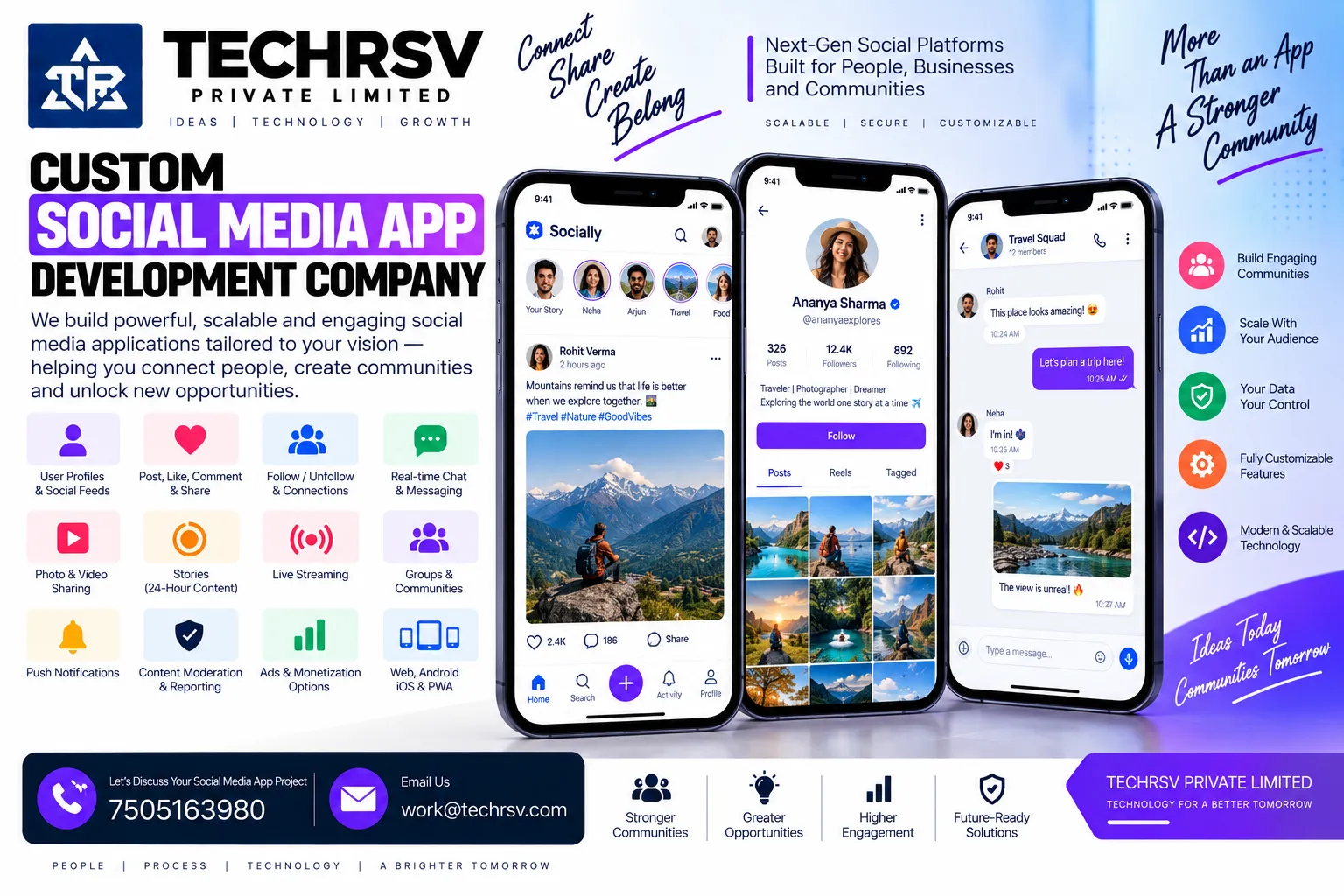 Social Media App Development Company
