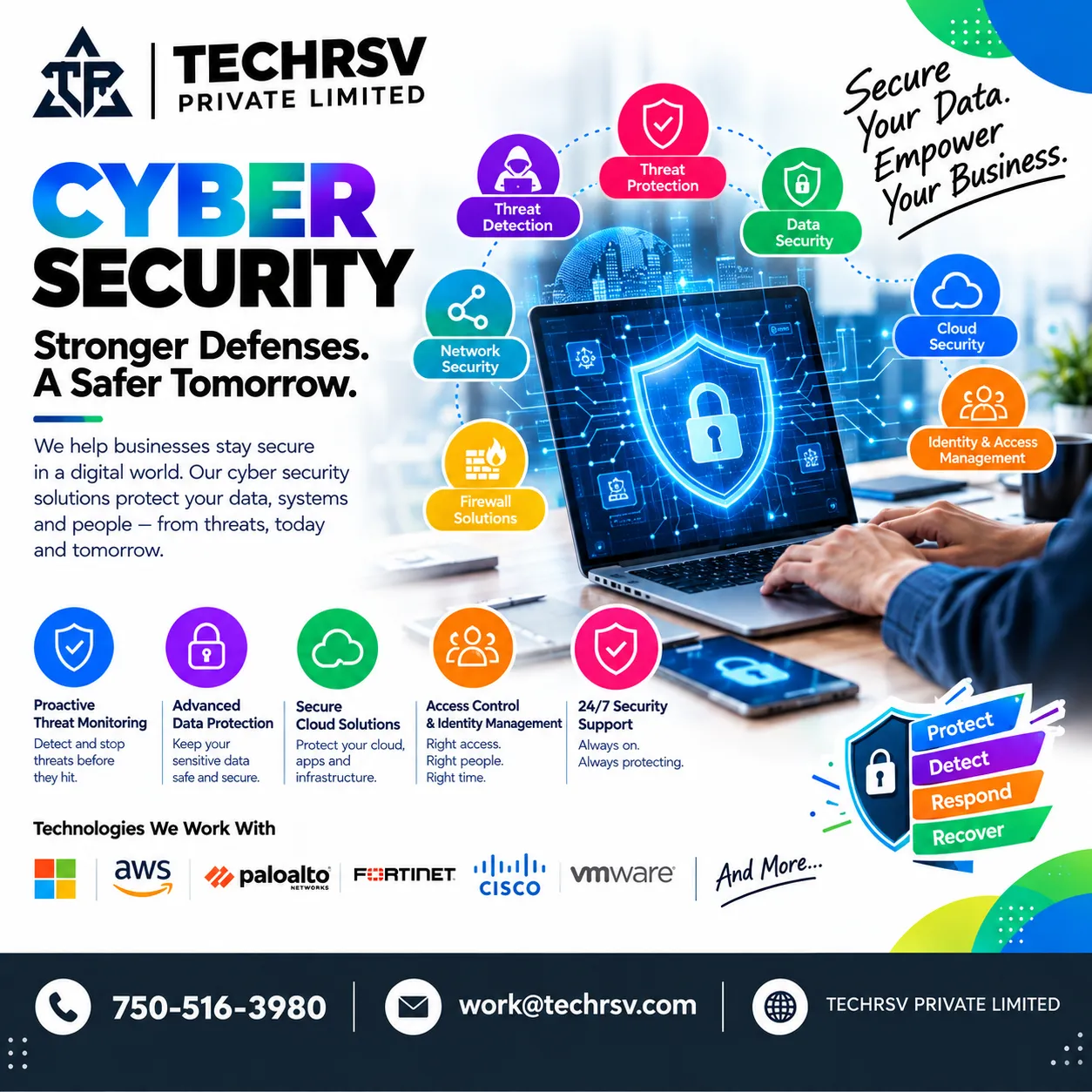 Cybersecurity