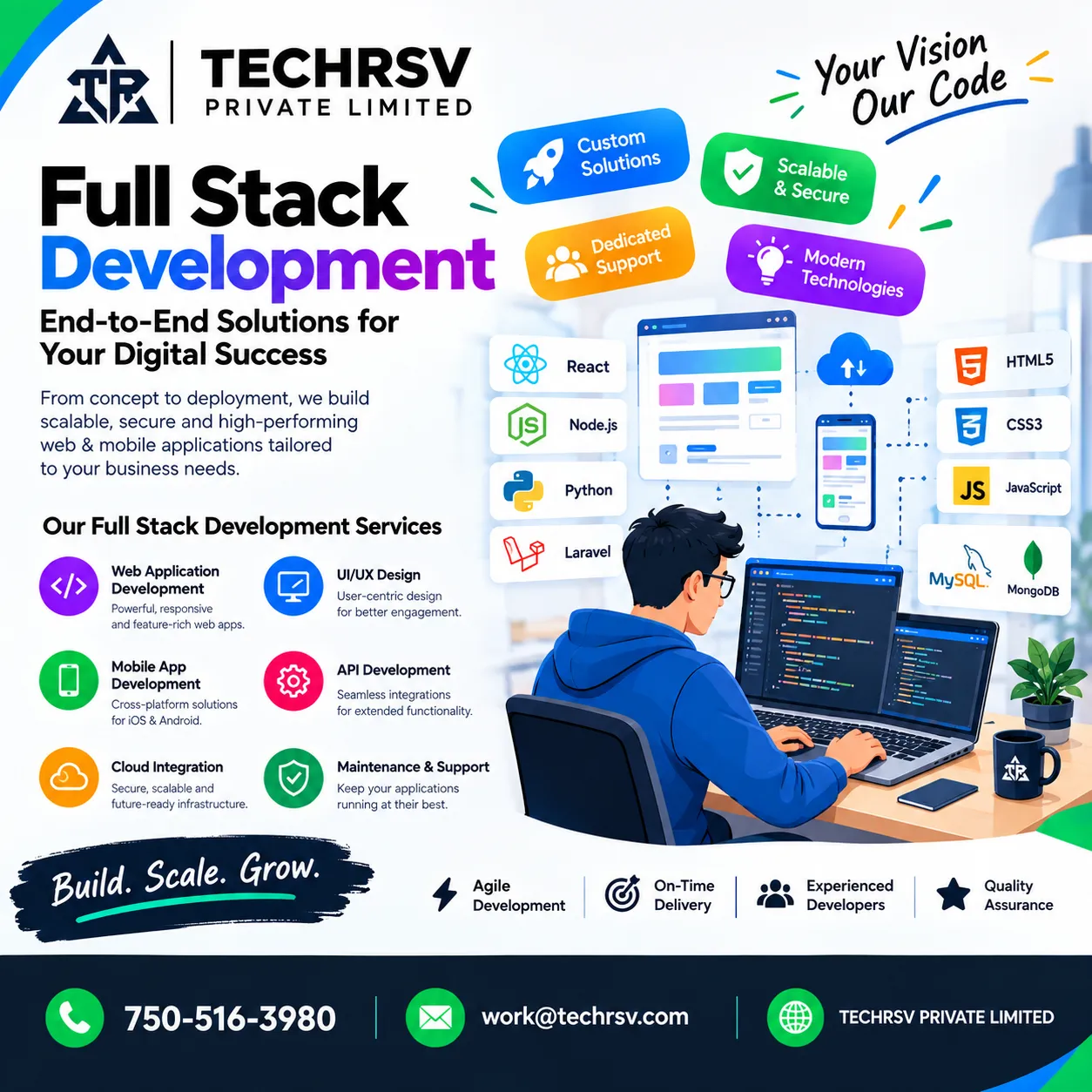 Full-Stack Development