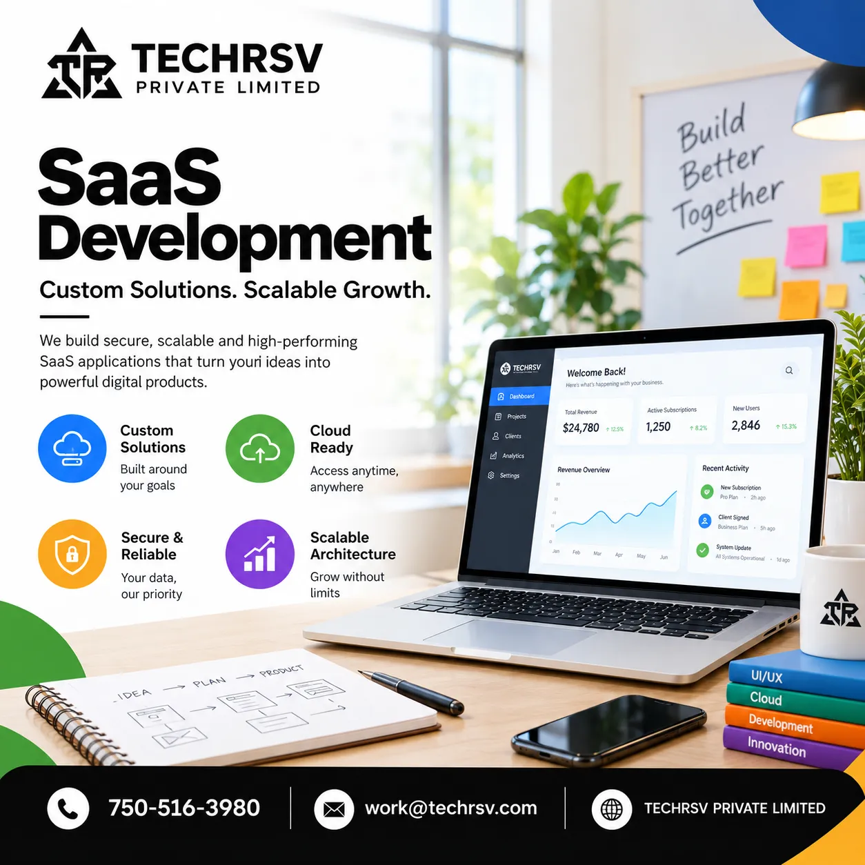 SaaS Development