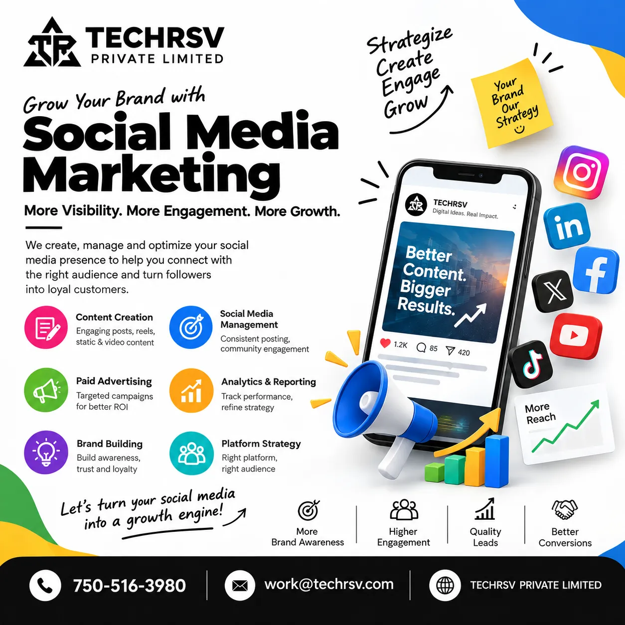 Social Media Marketing