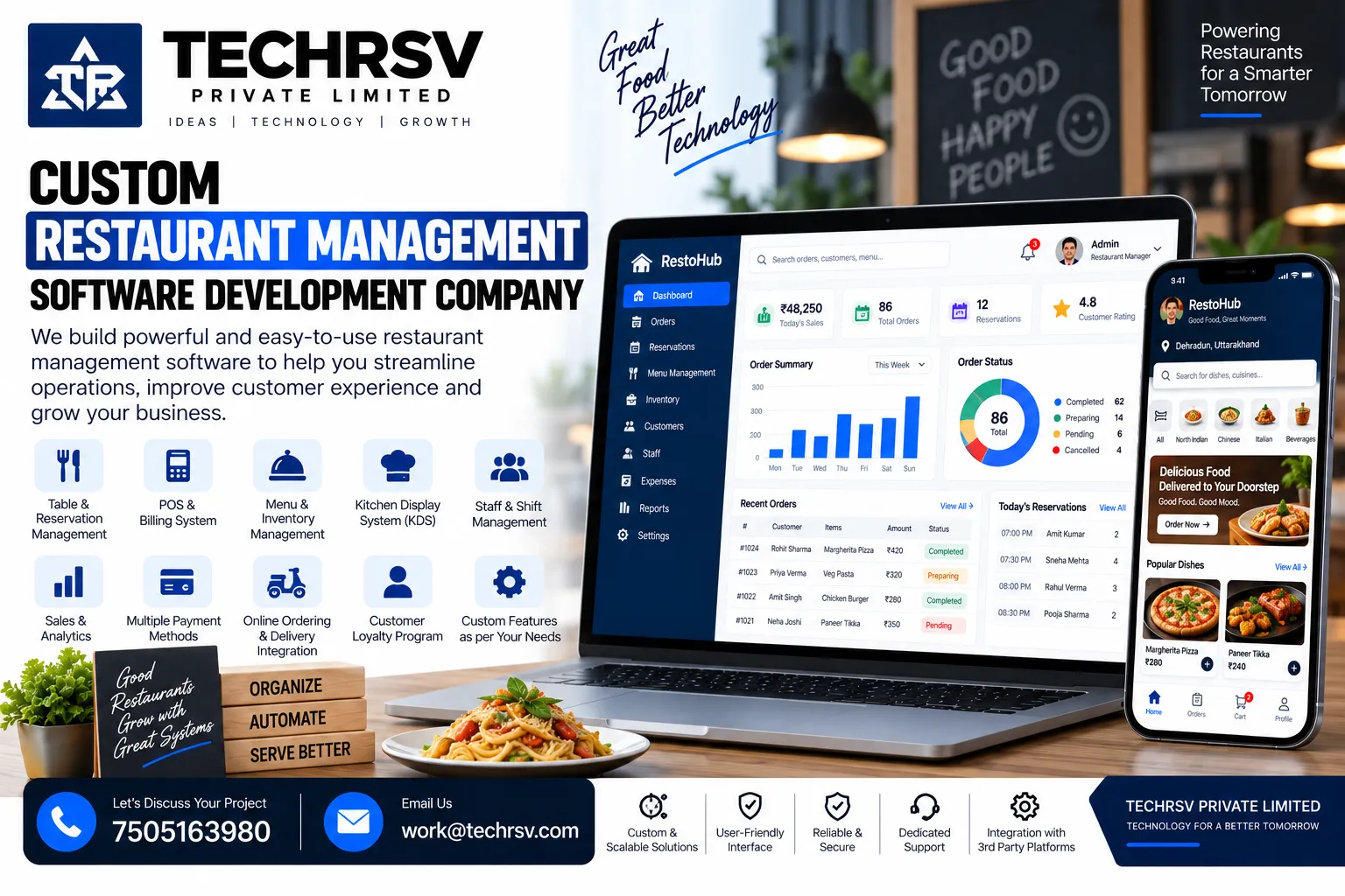 Custom Restaurant Management Software Development Company