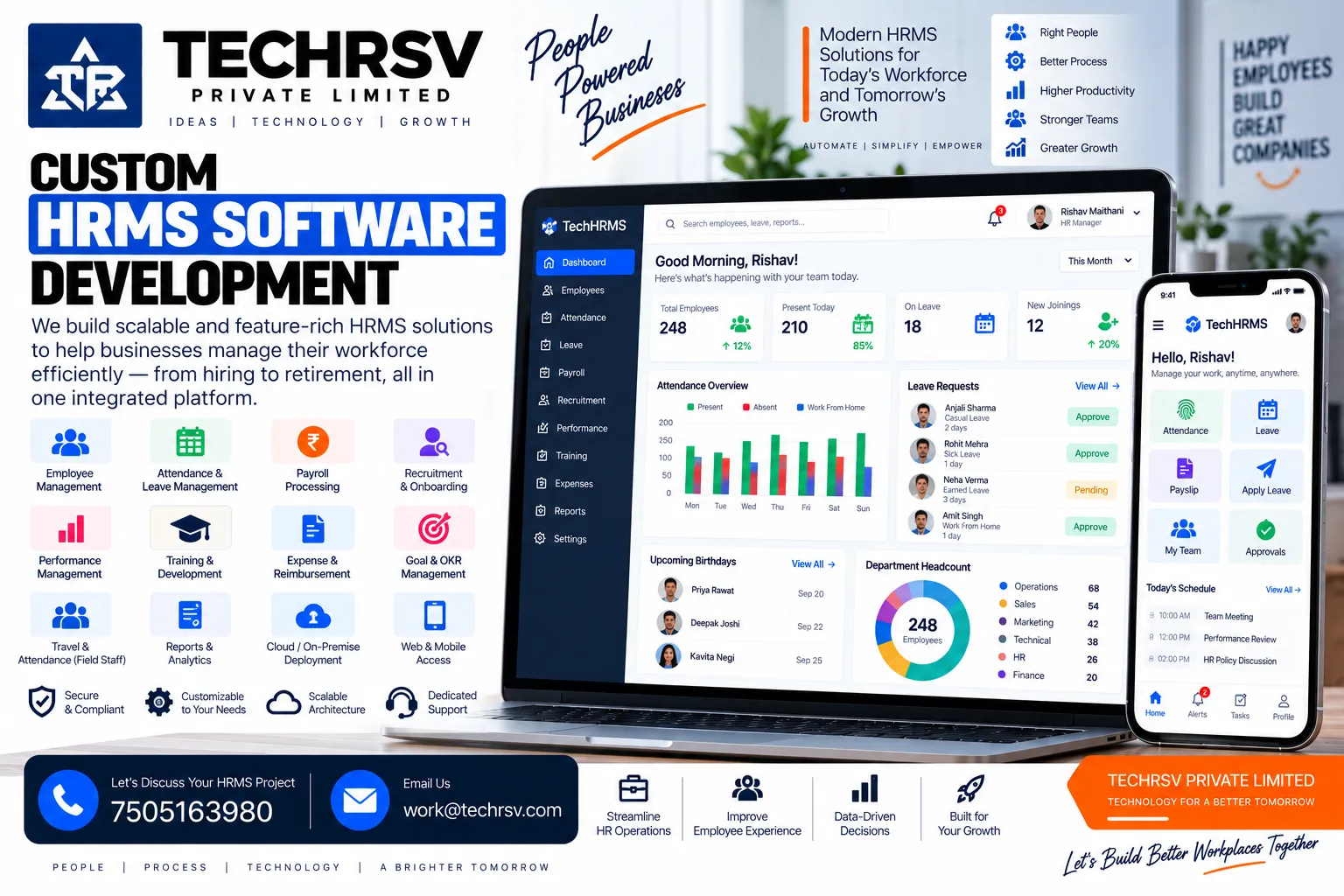HRMS Software Development