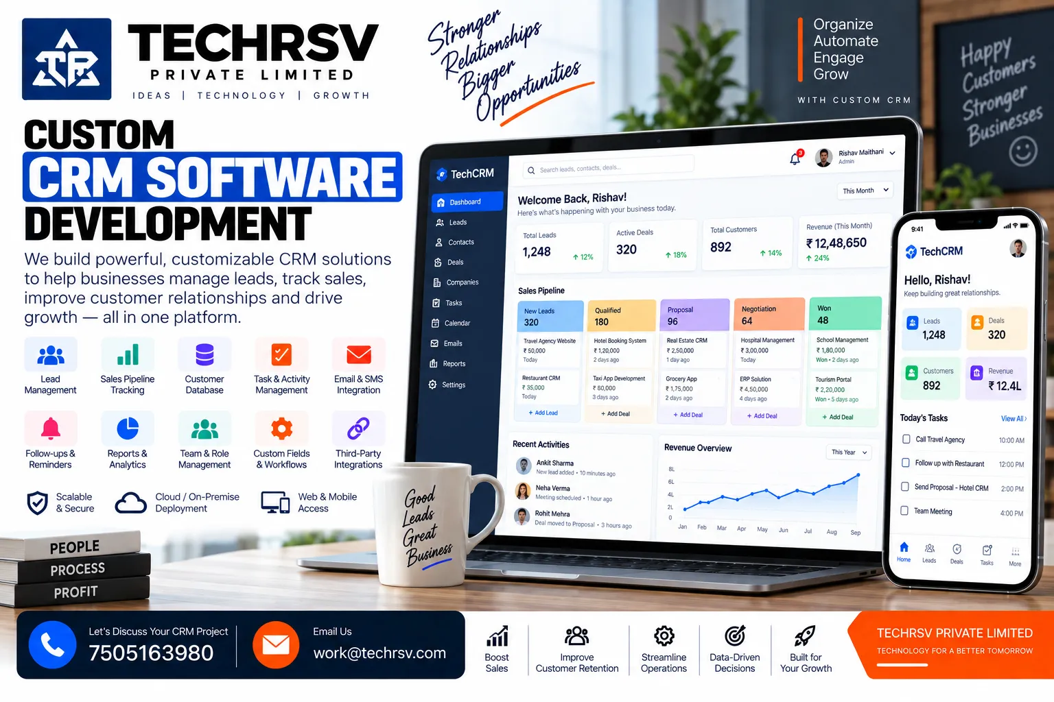 CRM Software Development